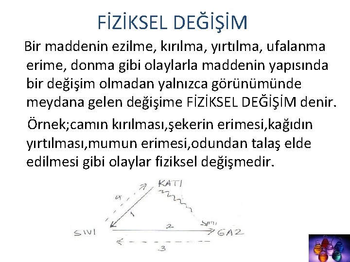 FİZİKSEL DEĞİŞİM Bir maddenin ezilme, kırılma, yırtılma, ufalanma erime, donma gibi olaylarla maddenin yapısında