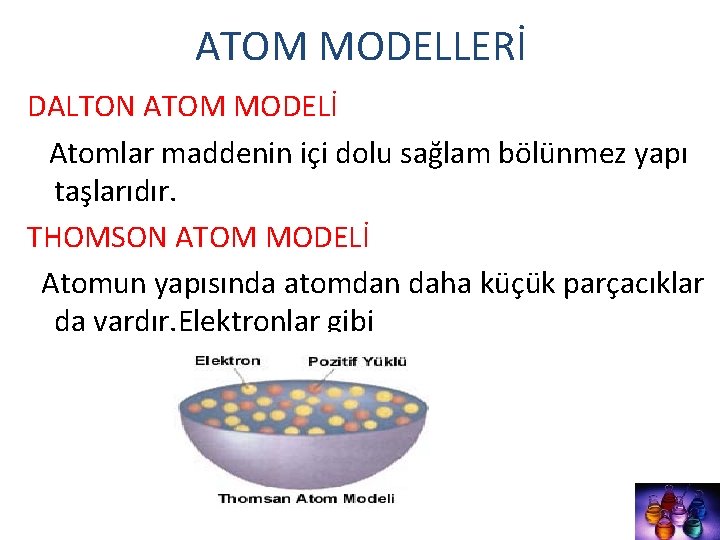 ATOM MODELLERİ DALTON ATOM MODELİ Atomlar maddenin içi dolu sağlam bölünmez yapı taşlarıdır. THOMSON