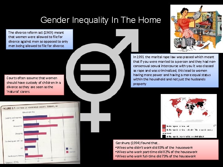 Gender Inequality In The Home The divorce reform act (1969) meant that women were