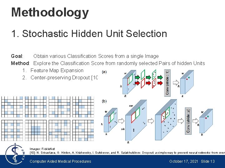 Methodology 1. Stochastic Hidden Unit Selection Goal: Obtain various Classification Scores from a single