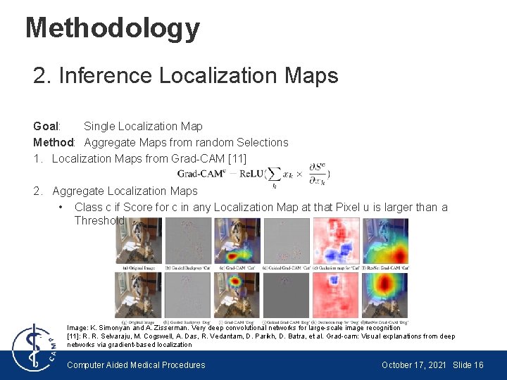 Methodology 2. Inference Localization Maps Goal: Single Localization Map Method: Aggregate Maps from random