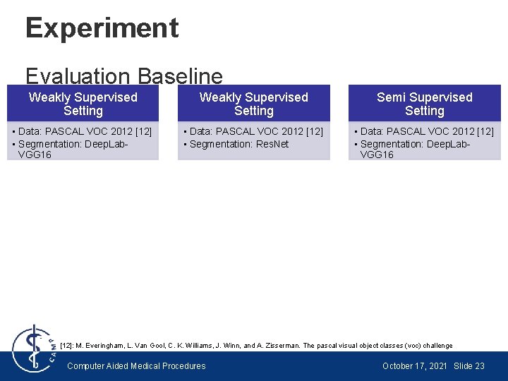 Experiment Evaluation Baseline Weakly Supervised Setting Semi Supervised Setting • Data: PASCAL VOC 2012