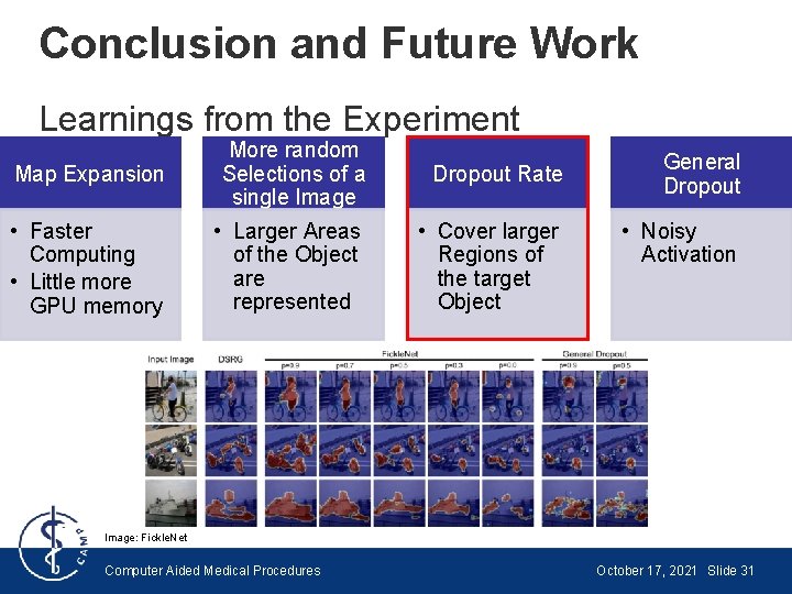 Conclusion and Future Work Learnings from the Experiment Map Expansion More random Selections of