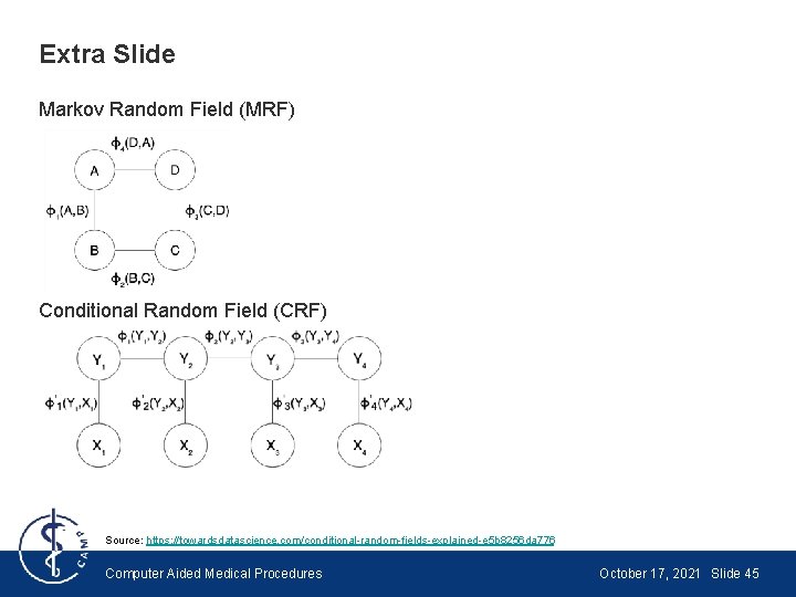 Extra Slide Markov Random Field (MRF) Conditional Random Field (CRF) Source: https: //towardsdatascience. com/conditional-random-fields-explained-e