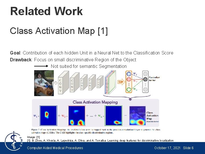 Related Work Class Activation Map [1] Goal: Contribution of each hidden Unit in a