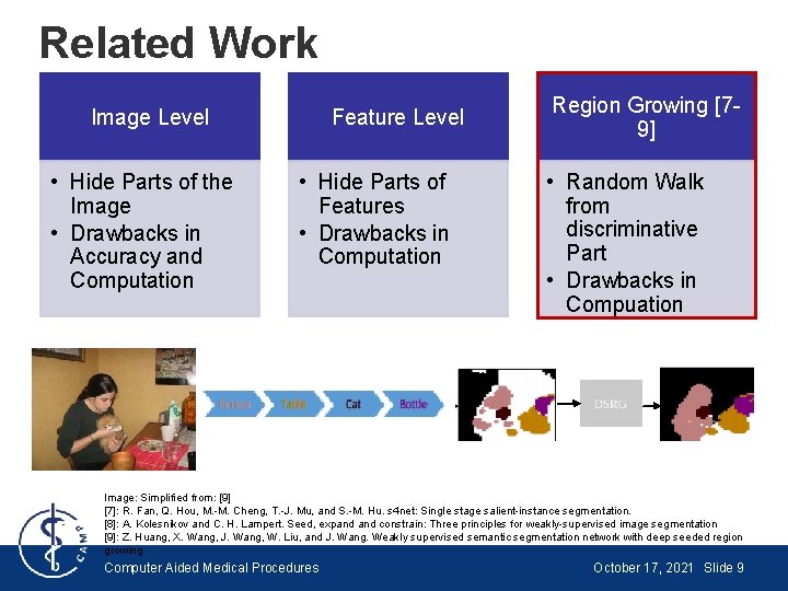 Related Work Image Level • Hide Parts of the Image • Drawbacks in Accuracy