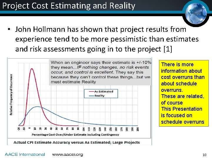 Project Cost Estimating and Reality • John Hollmann has shown that project results from Project Cost Estimating and Reality • John Hollmann has shown that project results from