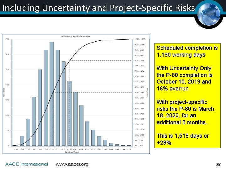 Including Uncertainty and Project-Specific Risks Scheduled completion is 1, 190 working days With Uncertainty Including Uncertainty and Project-Specific Risks Scheduled completion is 1, 190 working days With Uncertainty