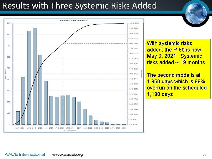 Results with Three Systemic Risks Added With systemic risks added, the P-80 is now Results with Three Systemic Risks Added With systemic risks added, the P-80 is now