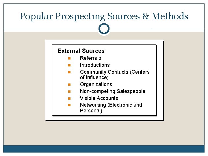 Popular Prospecting Sources & Methods External Sources n n n n Referrals Introductions Community