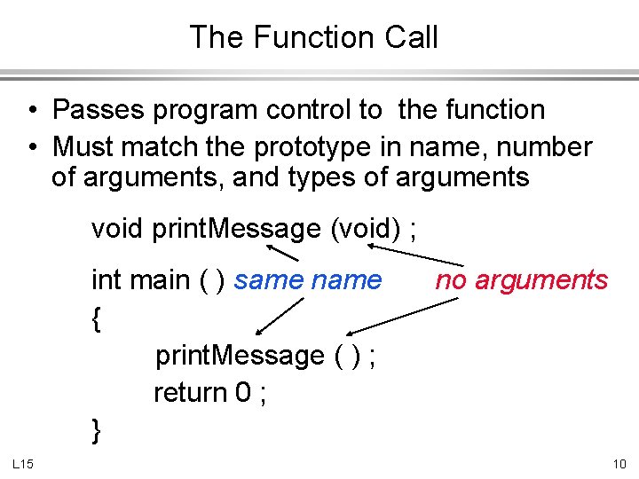 The Function Call • Passes program control to the function • Must match the