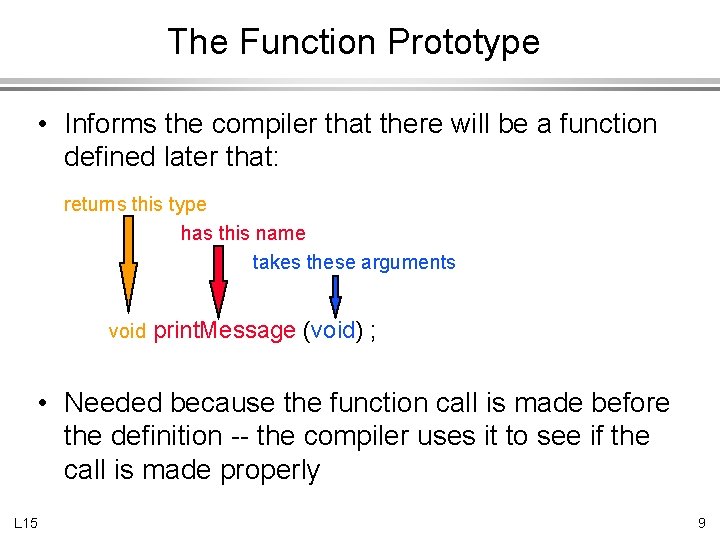 The Function Prototype • Informs the compiler that there will be a function defined