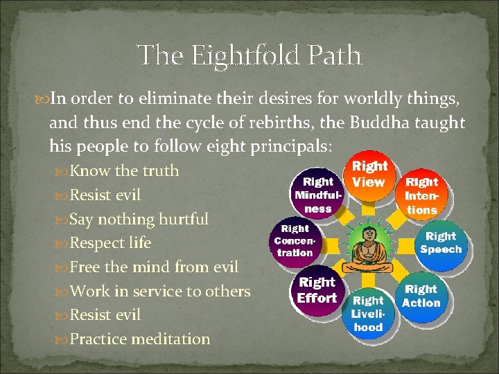 The Eightfold Path In order to eliminate their desires for worldly things, and thus