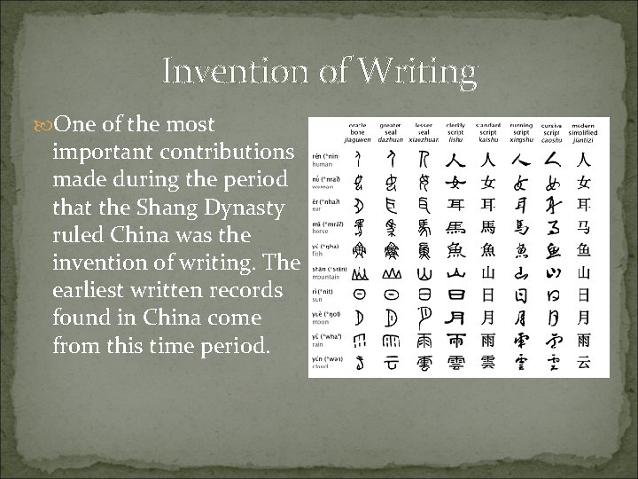 Invention of Writing One of the most important contributions made during the period that