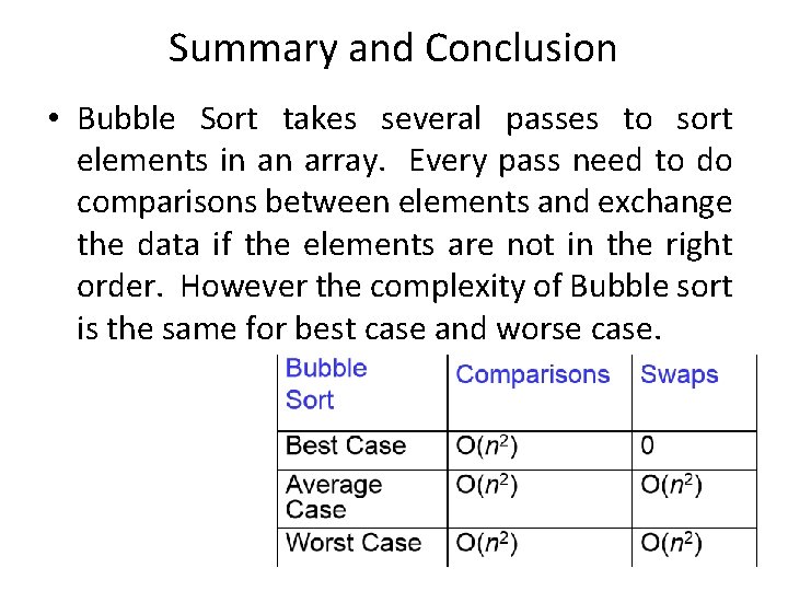 Summary and Conclusion • Bubble Sort takes several passes to sort elements in an