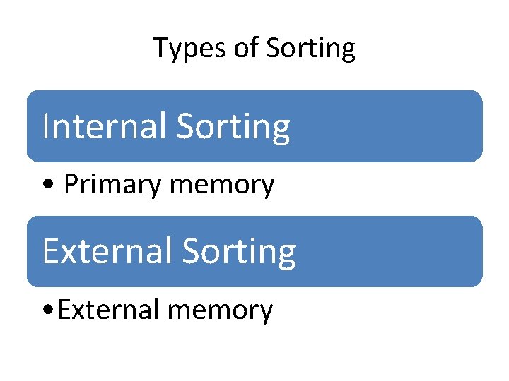 Types of Sorting Internal Sorting • Primary memory External Sorting • External memory 