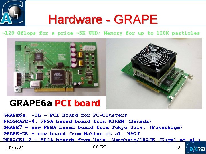 Hardware - GRAPE ~128 Gflops for a price ~5 K USD; Memory for up