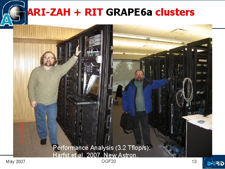 ARI-ZAH + RIT GRAPE 6 a clusters Performance Analysis (3. 2 Tflop/s): Harfst et