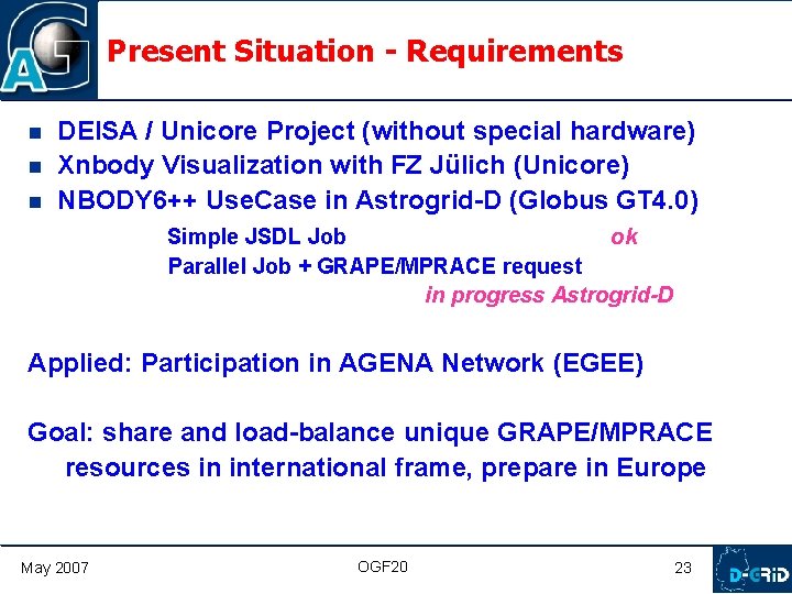 Present Situation - Requirements n n n DEISA / Unicore Project (without special hardware)