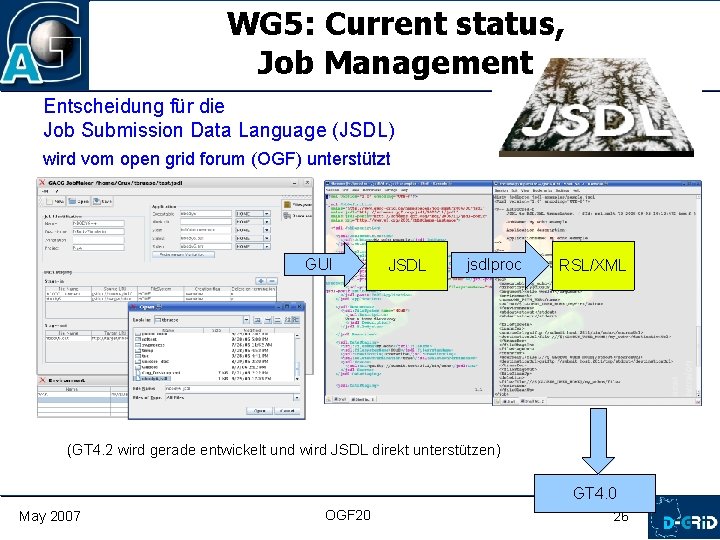 WG 5: Current status, Job Management Entscheidung für die Job Submission Data Language (JSDL)