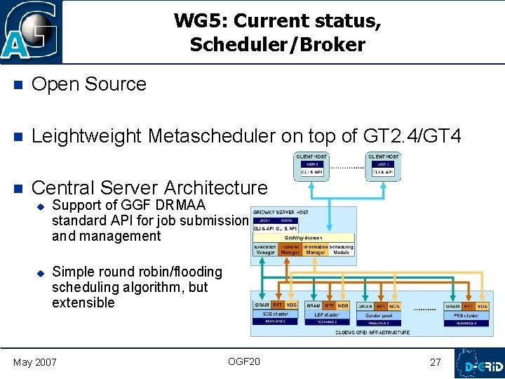 WG 5: Current status, Scheduler/Broker n Open Source n Leightweight Metascheduler on top of