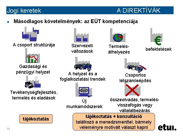 Jogi keretek ● A DIREKTÍVÁK Másodlagos követelmények: az EÜT kompetenciája A csoport struktúrája Gazdasági