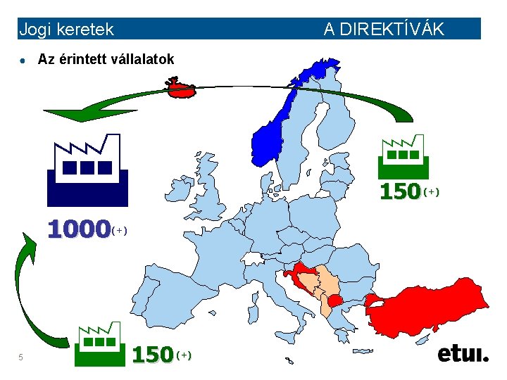 Jogi keretek ● A DIREKTÍVÁK Az érintett vállalatok 150 (+) 1000 (+) 5 150