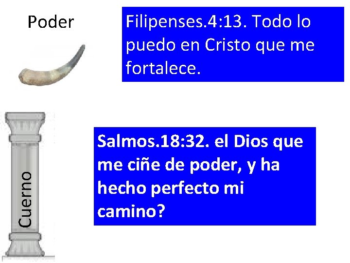 Cuerno Poder Filipenses. 4: 13. Todo lo puedo en Cristo que me fortalece. Salmos.