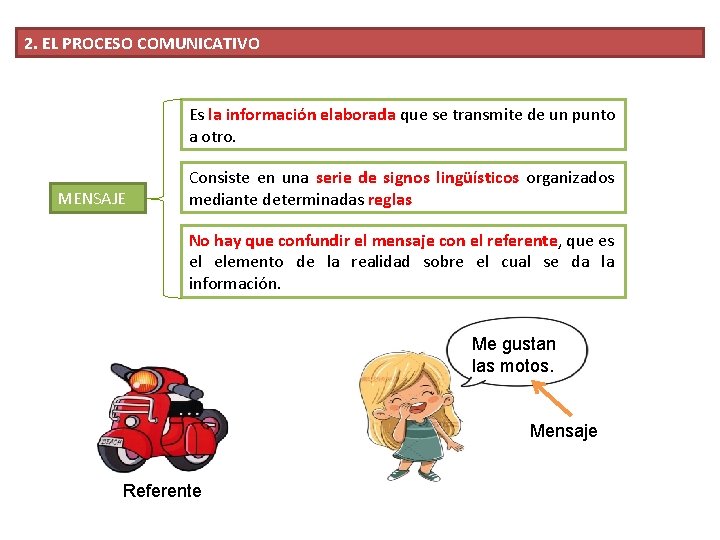 2. EL PROCESO COMUNICATIVO Es la información elaborada que se transmite de un punto