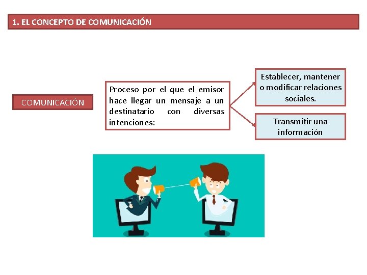 1. EL CONCEPTO DE COMUNICACIÓN Proceso por el que el emisor hace llegar un