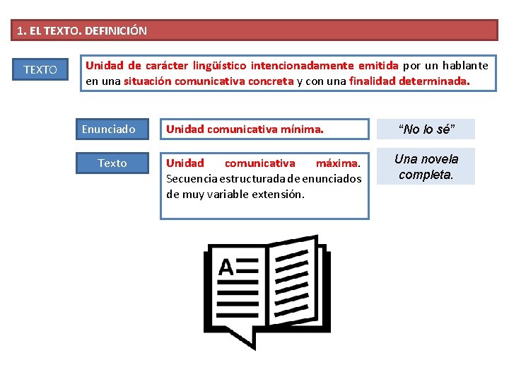 1. EL TEXTO. DEFINICIÓN TEXTO Unidad de carácter lingüístico intencionadamente emitida por un hablante