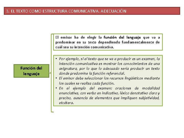 3. EL TEXTO COMO ESTRUCTURA COMUNICATIVA. ADECUACIÓN El emisor ha de elegir la función