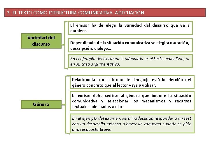 3. EL TEXTO COMO ESTRUCTURA COMUNICATIVA. ADECUACIÓN El emisor ha de elegir la variedad