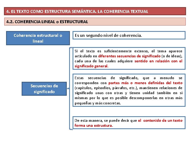 4. EL TEXTO COMO ESTRUCTURA SEMÁNTICA. LA COHERENCIA TEXTUAL 4. 2. COHERENCIA LINEAL o