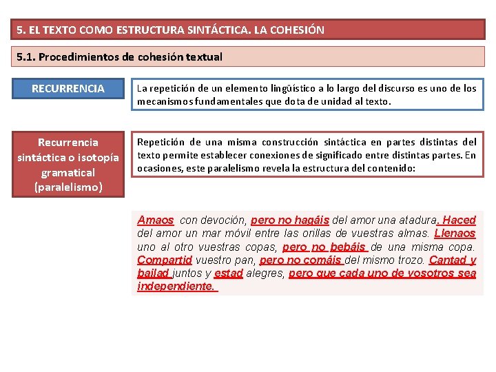 5. EL TEXTO COMO ESTRUCTURA SINTÁCTICA. LA COHESIÓN 5. 1. Procedimientos de cohesión textual