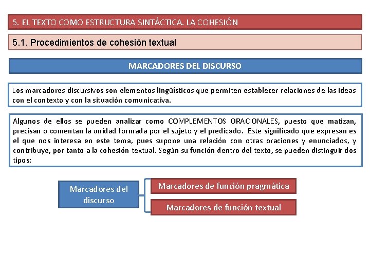 5. EL TEXTO COMO ESTRUCTURA SINTÁCTICA. LA COHESIÓN 5. 1. Procedimientos de cohesión textual