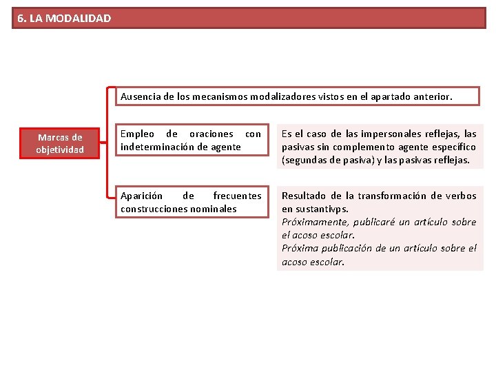 6. LA MODALIDAD Ausencia de los mecanismos modalizadores vistos en el apartado anterior. Marcas