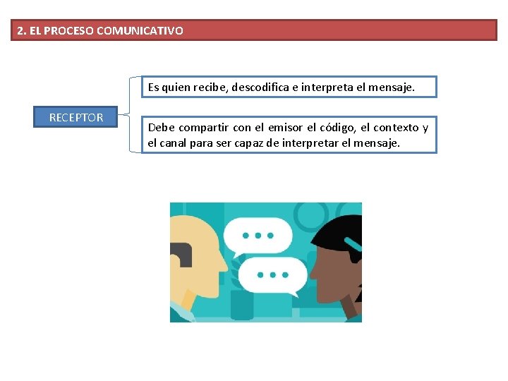 2. EL PROCESO COMUNICATIVO Es quien recibe, descodifica e interpreta el mensaje. RECEPTOR Debe