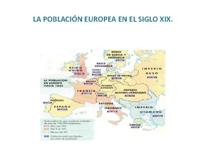 LA POBLACIÓN EUROPEA EN EL SIGLO XIX. 