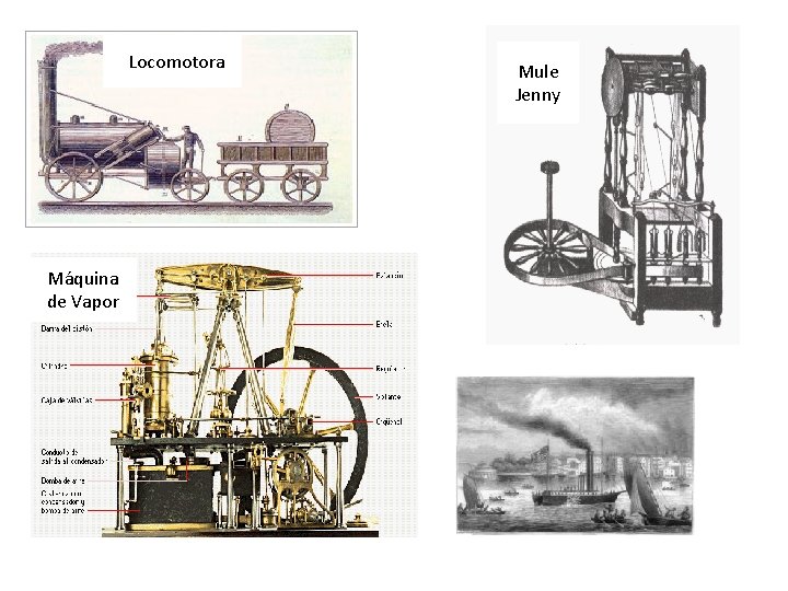 ll. Locomotora Máquina de Vapor Mule Jenny 