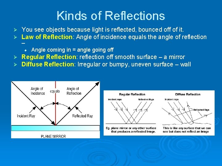 Kinds of Reflections Ø Ø You see objects because light is reflected, bounced off