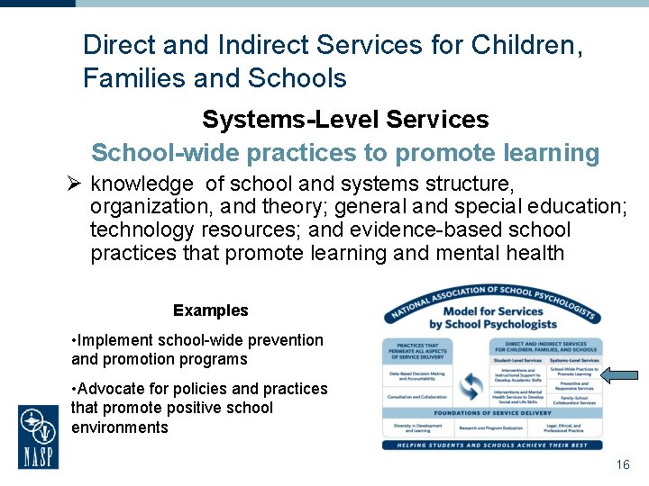 Direct and Indirect Services for Children, Families and Schools Systems-Level Services School-wide practices to