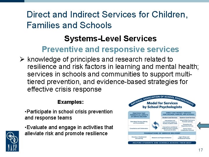 Direct and Indirect Services for Children, Families and Schools Systems-Level Services Preventive and responsive