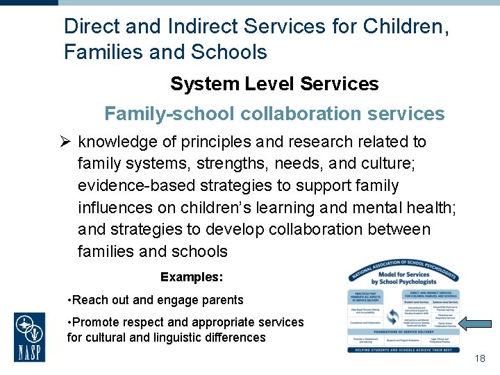 Direct and Indirect Services for Children, Families and Schools System Level Services Family-school collaboration
