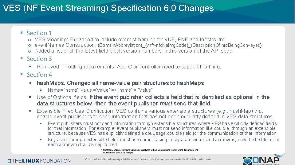 VES (NF Event Streaming) Specification 6. 0 Changes § Section 1 o VES Meaning: