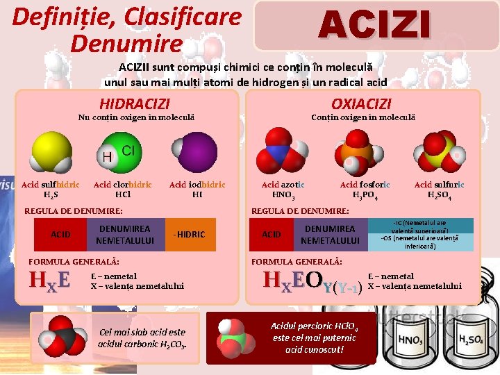 ACIZI Definiție, Clasificare Denumire ACIZII sunt compuși chimici ce conțin în moleculă unul sau