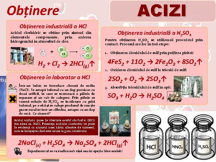 ACIZI Obținerea industrială a HCl Acidul clorhidric se obține prin sinteză din elementele componente,