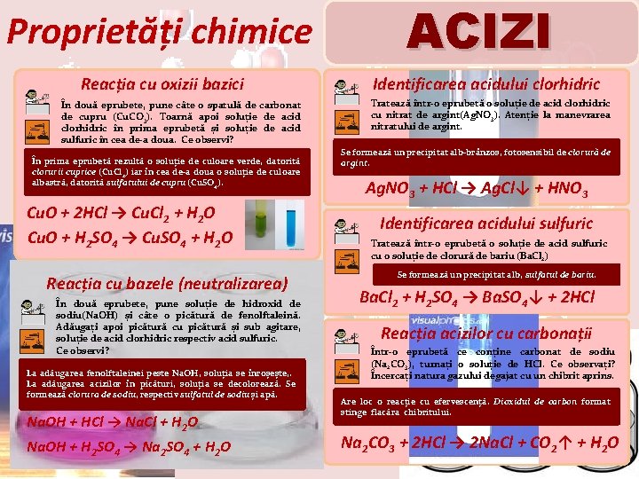 Proprietăți chimice Reacția cu oxizii bazici În două eprubete, pune câte o spatulă de