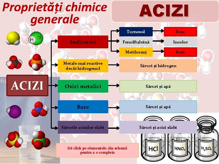 ACIZI Proprietăți chimice generale Indicatori ACIZI Turnesol Roșu Fenolftaleină Incolor Metiloranj Roșu Metale mai