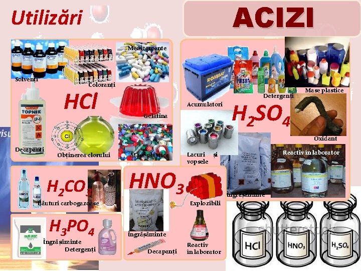 ACIZI Utilizări Medicamente Solvenți Coloranți HCl Detergenți Acumulatori Gelatina Mase plastice H 2 SO